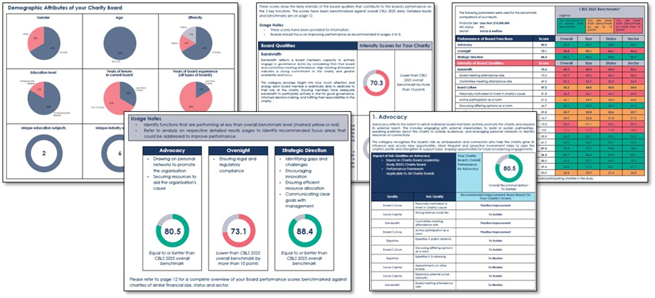 nvpc cnpl boardpulse2.0