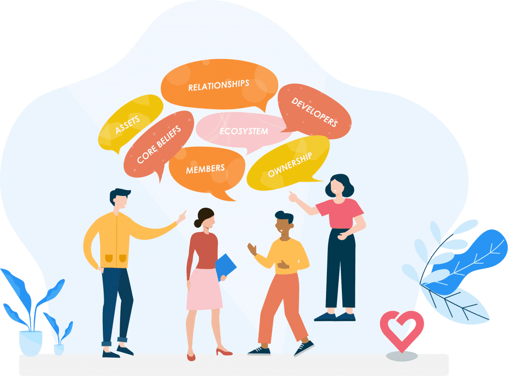 7 Perspectives of Community Development 1024x758 2