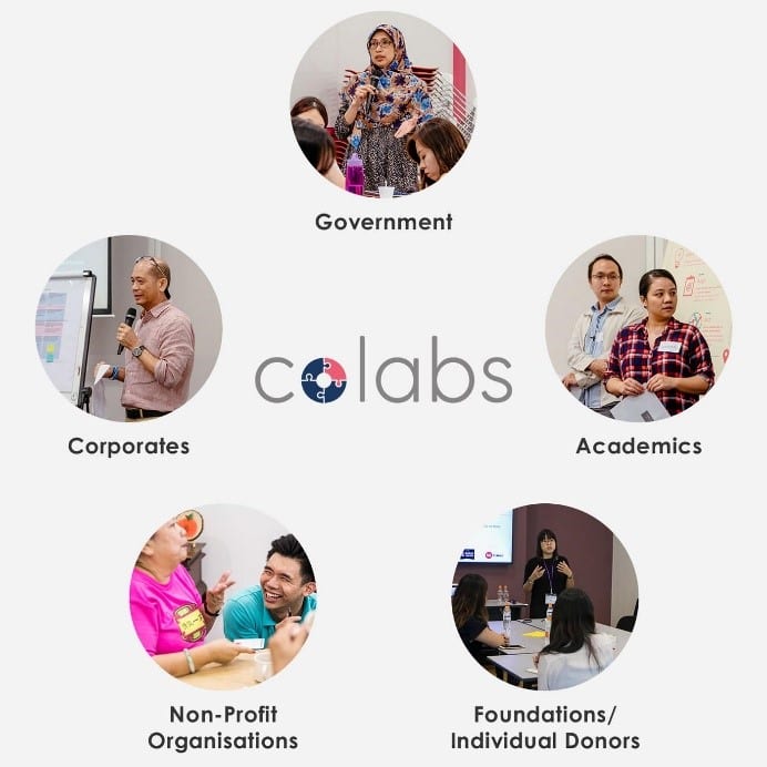 Colabs website homepage picture