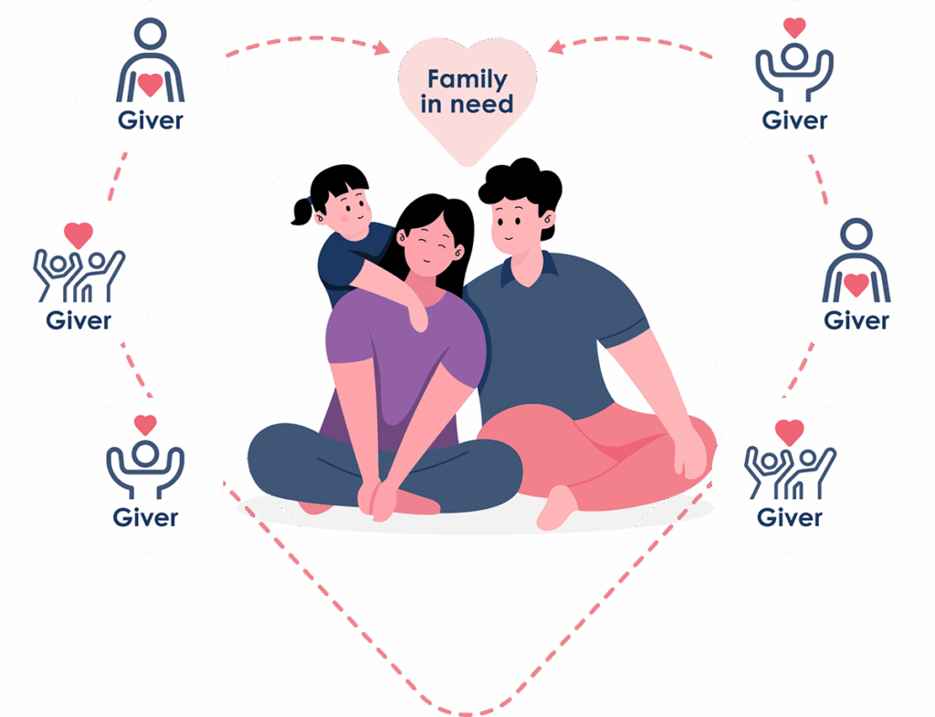 Giving Circles@2x