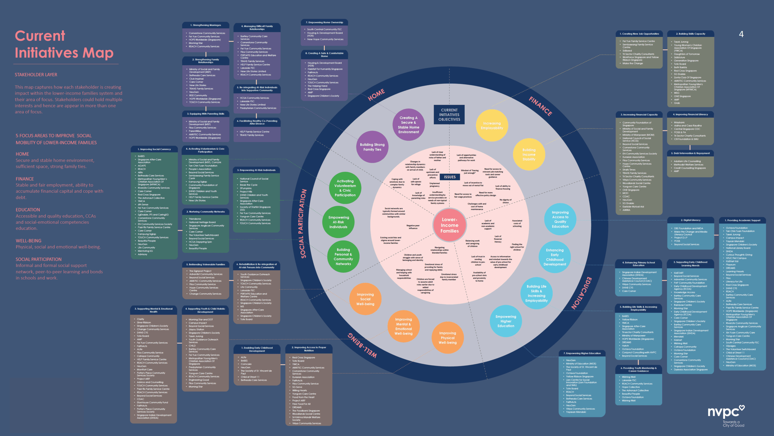 colabs Initiatives Map 03 scaled