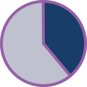 financial distress icon2